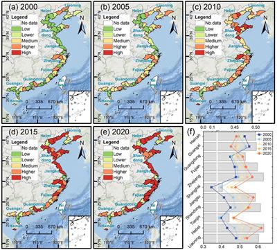 Evolution and prediction of rural ecological environment quality in eastern coastal area of China